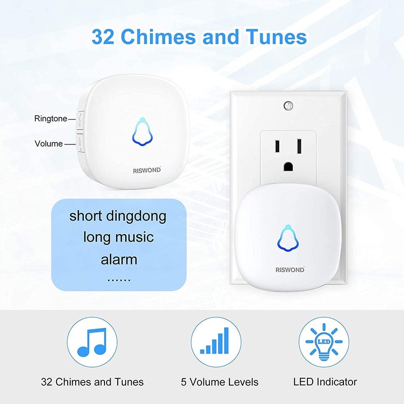 AMHEY Wireless Motion Sensor Door Chime: Business Entry Doorbell Indoor Motion Detector Buzzer (500Ft Range, 32 Tunes, 5 Level Volume) Store Entrance Alert Bell Bed Alarm for Elderly Dementia Patients - Image 2